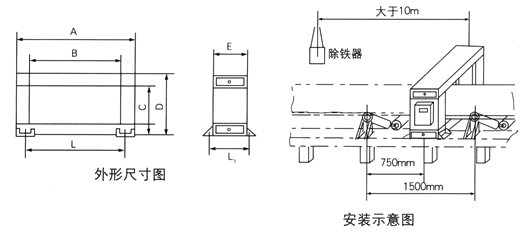 金屬檢測機(jī)的機(jī)構(gòu)原理圖